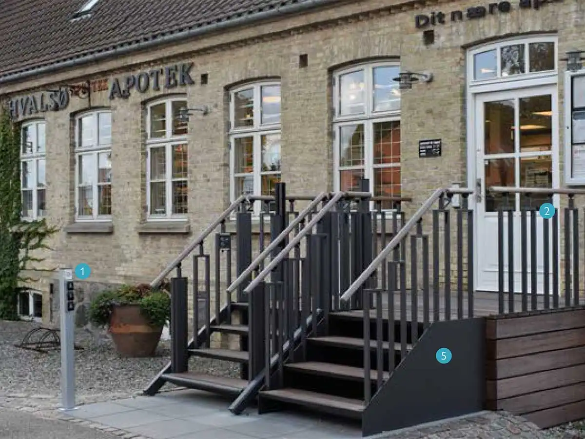 Aναβατόριο FlexStep Aναβατόριο FlexStep