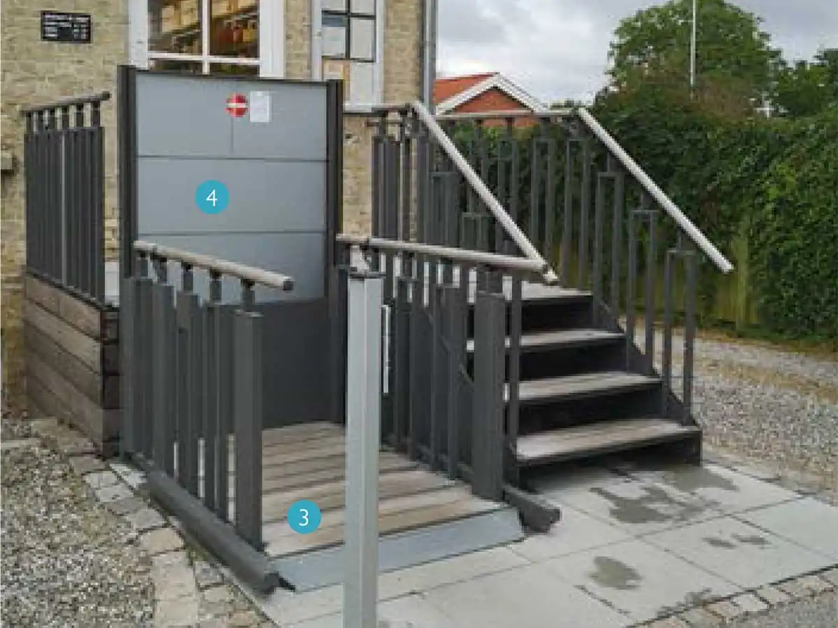 Aναβατόριο FlexStep Aναβατόριο FlexStep