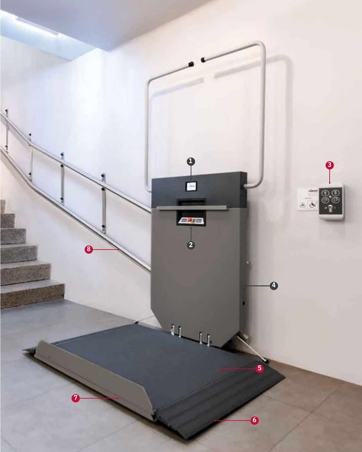 Ανελκυστήρας Πλατφόρμας GTLE