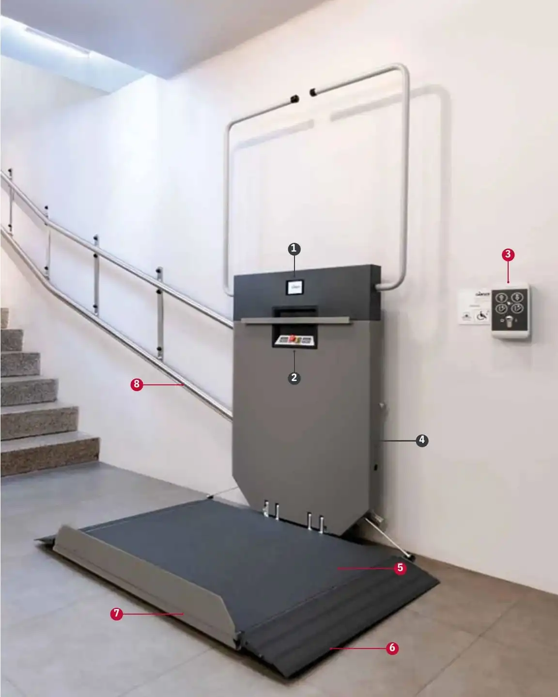 Ανελκυστήρας Πλατφόρμας GTLE