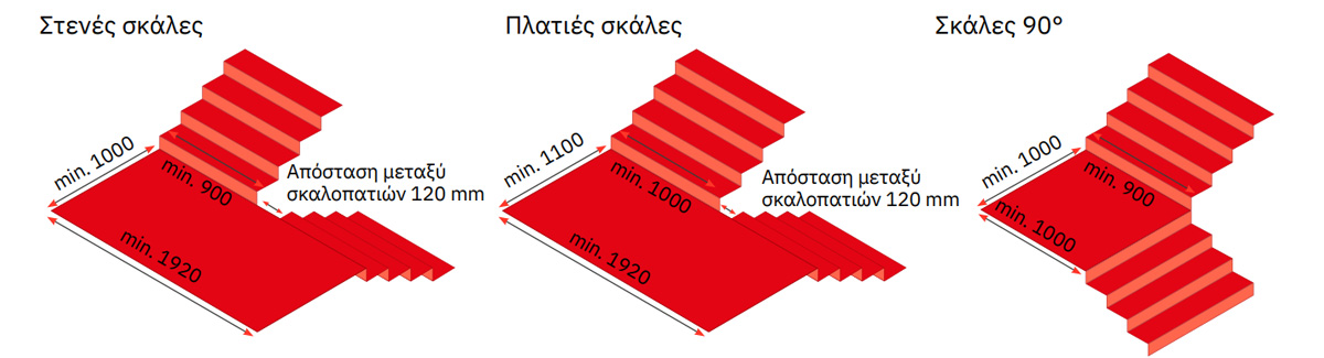 Sportiv BSA-S Sportiv BSA-S